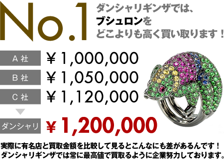 ブシュロン買取専門店 Dan Sha Ri 東京銀座に実店舗もご用意