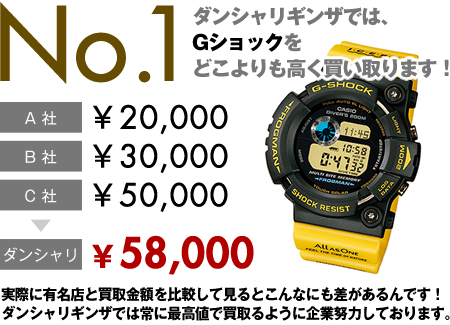 G-SHOCK(Gショック)買取専門店 【Dan-Sha-Ri】｜東京銀座に実店舗もご用意